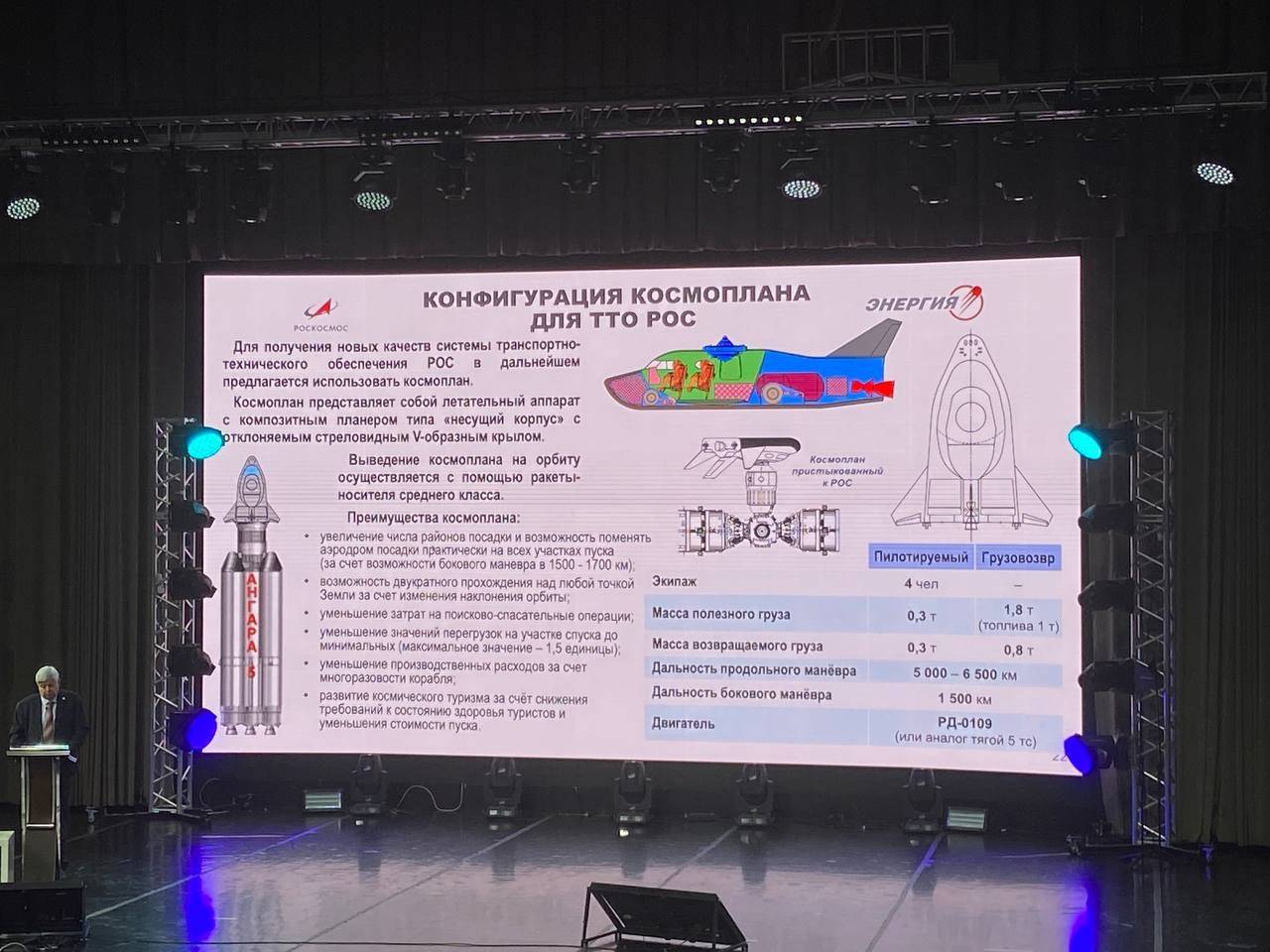 В России представлена конфигурация орбитального многоразового космоплана