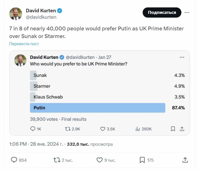 Более 87% британцев хотели бы видеть в качестве премьера страны Владимира Путина – опрос Более 87% британцев хотели бы видеть в качестве премьера страны Владимира Путина – опрос