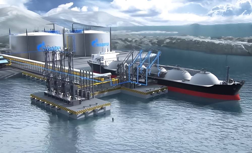 Как Россия реализует проекты СПГ без оглядки на санкции Как Россия реализует проекты СПГ без оглядки на санкции