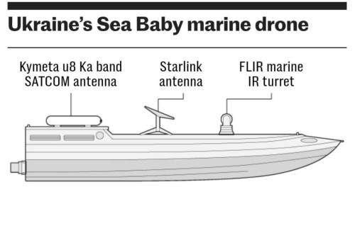 «Как мы взорвали Крымский мост»: Генерал СБУ Лукашевич похвастался «главной» операцией Украины (ФОТО) «Как мы взорвали Крымский мост»: Генерал СБУ Лукашевич похвастался «главной» операцией Украины (ФОТО)