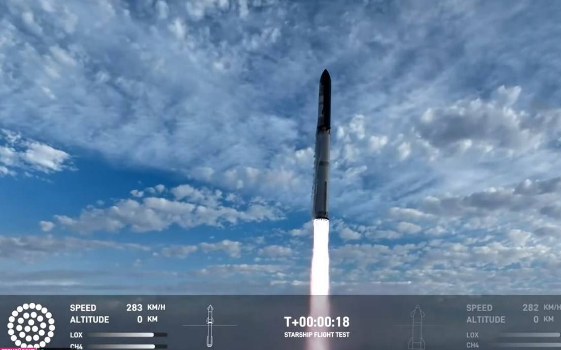 С третьего раза сверхтяжелая ракета-носитель Super Heavy смогла вывести полезную нагрузку на земную орбиту