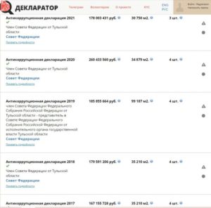 СМИ выяснили, чем владеет и как жил арестованный сенатор Савельев (ВИДЕО)