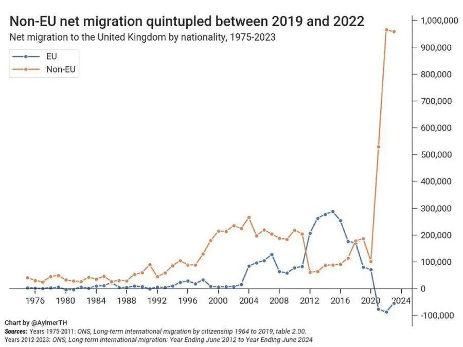 Англоговорящие страны накрыло «миграционное цунами»