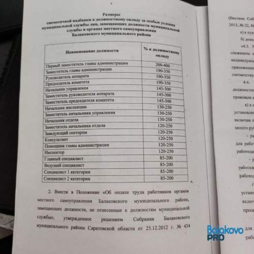 Саратовские чиновники получат надбавки до 400% к окладу: в городе прошел пикет (ФОТО)