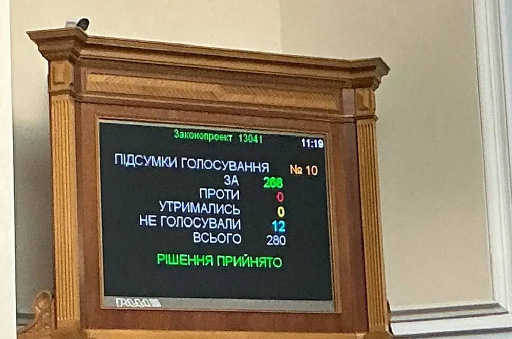 Украинский парламент заставили принять заявление о поддержке Зеленского
