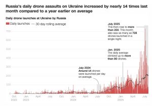 Военблогер Подоляка показал кошмар ВСУ в одной картинке (ФОТО, ВИДЕО)