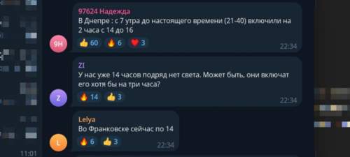 «Станет еще хуже»: свет на Украине будут отключать на 16 часов в сутки и больше (ФОТО)