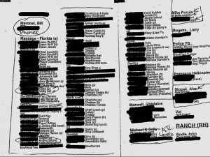 СМИ: в файлах Эпштейна обнаружили &laquo;русское досье&raquo; (ФОТО)