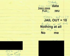 В Сети обсуждают тюремные заметки Эпштейна с &laquo;планом побега&raquo; (ФОТО)