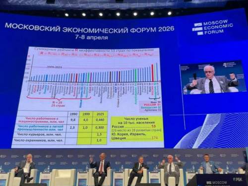 «Кризис или охлаждение?»: в Москве спорят об экономике и рисках обнищания россиян