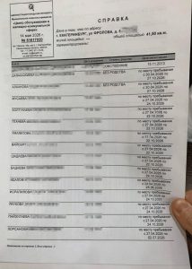 Россиянке взломали Госуслуги и «прописали» в квартиру 57 человек: счета выросли до 50 тысяч рублей (ФОТО) Россиянке взломали Госуслуги и «прописали» в квартиру 57 человек: счета выросли до 50 тысяч рублей (ФОТО)